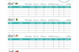 Keto Free Trial Offer